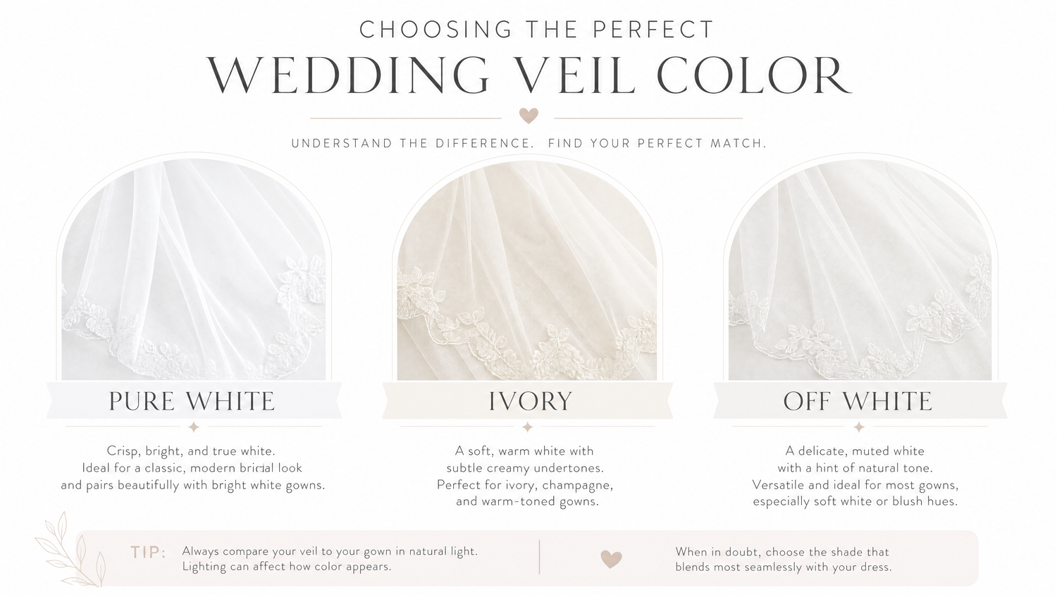 Pure White vs Ivory vs Off White: How to Choose the Right Veil Color