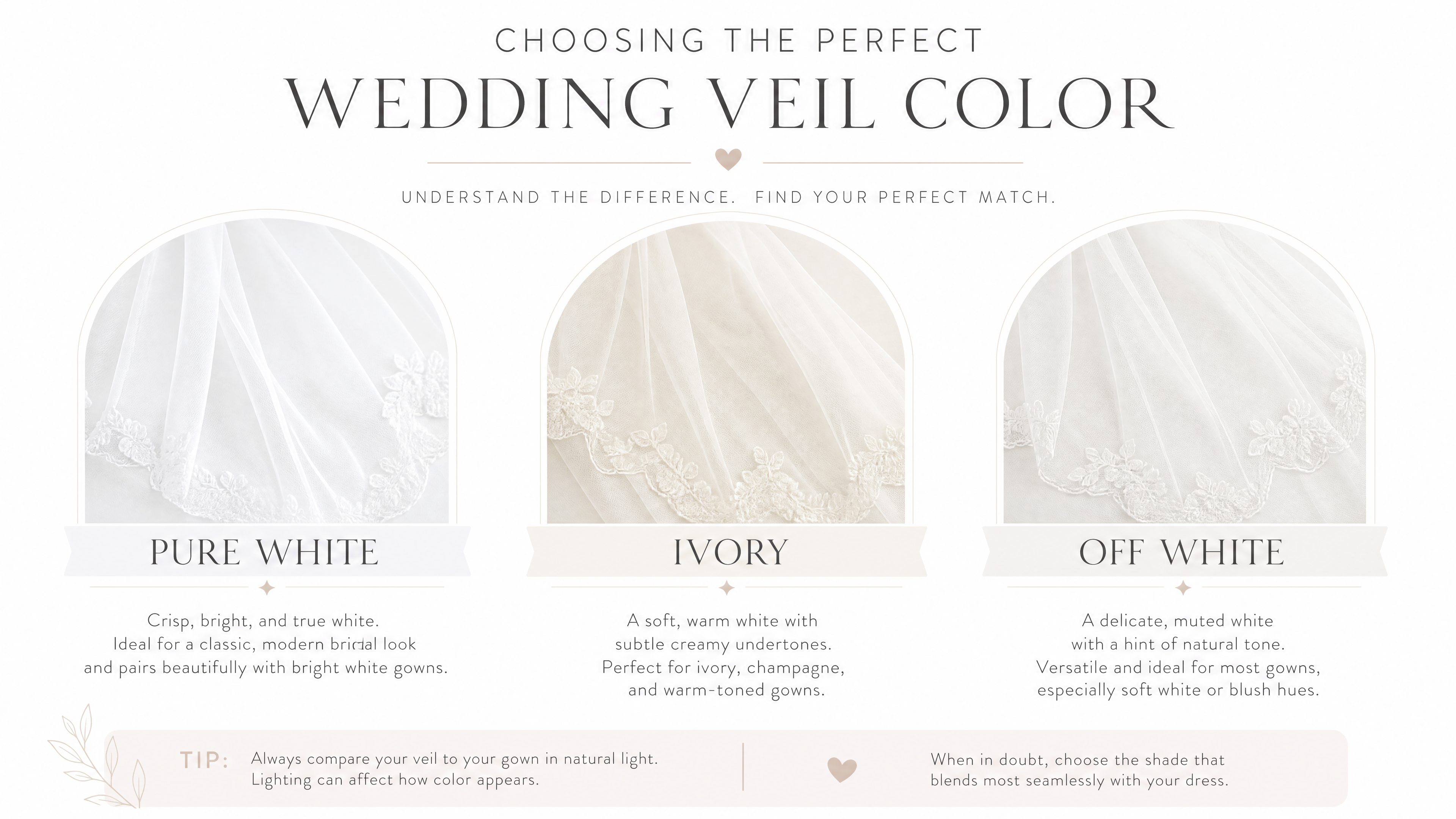 Pure White vs Ivory vs Off White: How to Choose the Right Veil Color